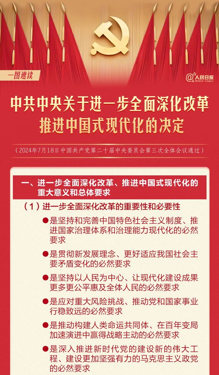 60條要點(diǎn).jpg
